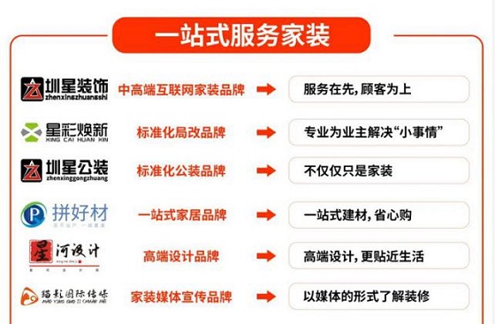圳星装饰集团旗下子品牌.jpg